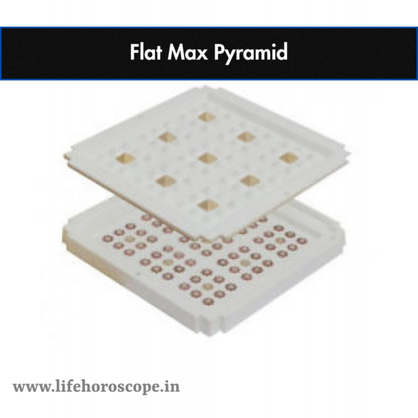 Flat Max Pyramid | Life Horoscope