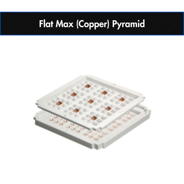 Flat Max Copper Pyramid | Life Horoscope