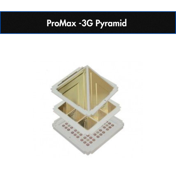 Promax 3G Pyramid | Life Horoscope