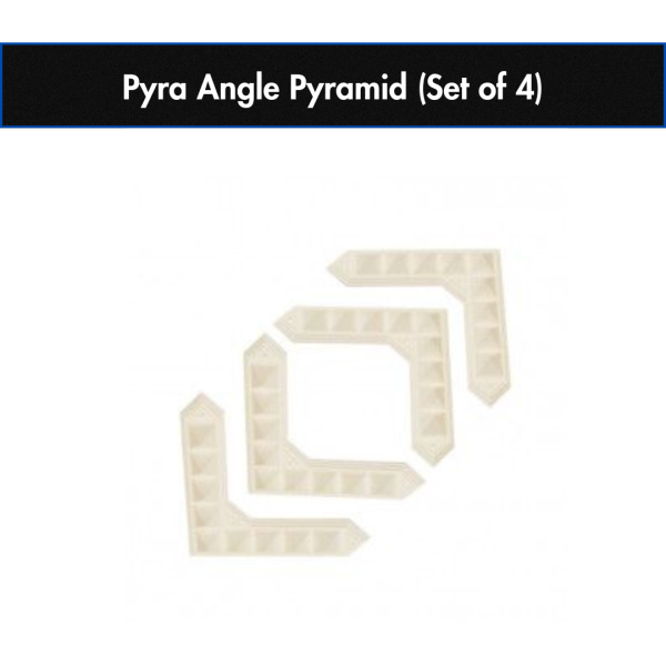 Pyra Angle Pyramid | Life Horoscope