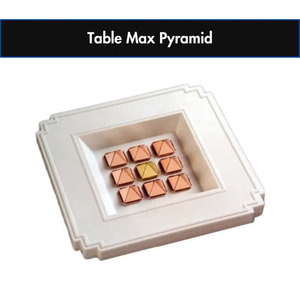 Table Max Pyramid | Life Horoscope