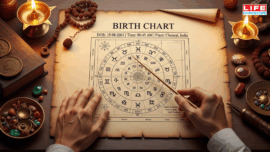 Future Horoscope Prediction by Date of Birth